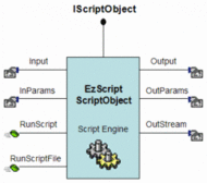 EzScript Scripting Component screenshot